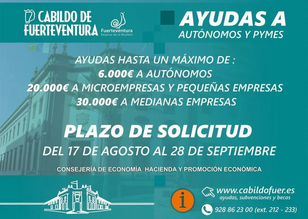 cartel AYUDAS AUT&Oacute;NOMOS PYMES 