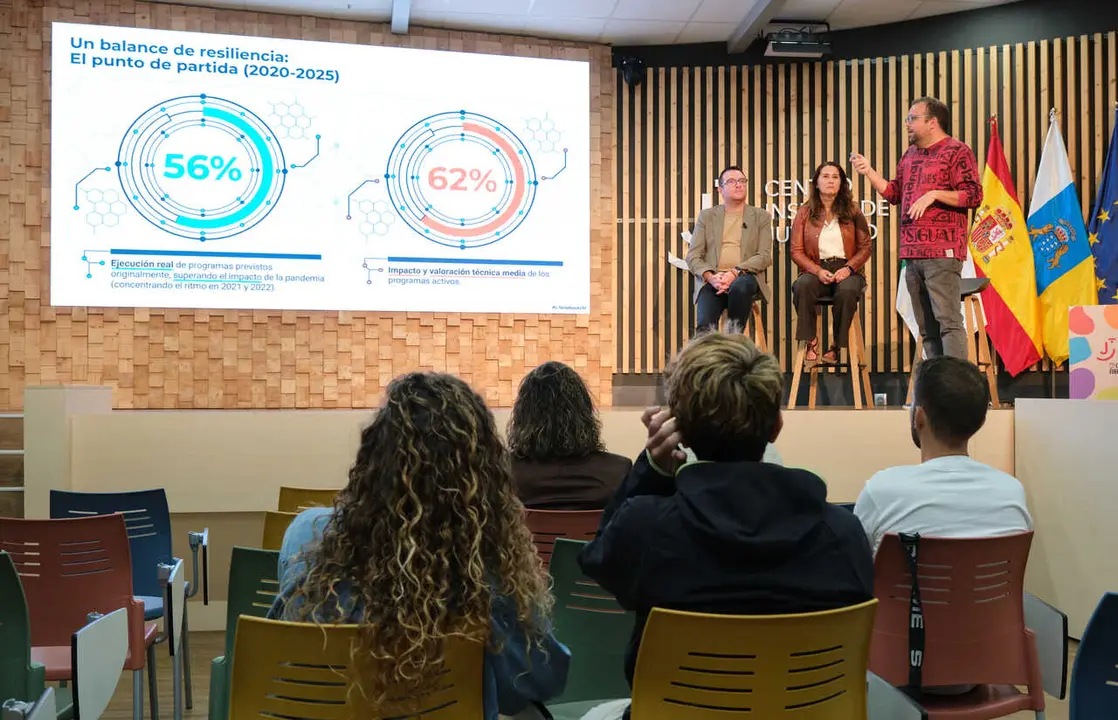 20260409_plan_insular_juventud 10