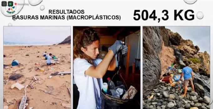 Observatorio de Basura Marina de Fuerteventura