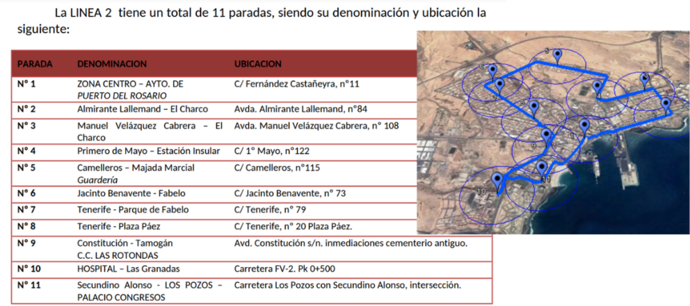 NUEVA-LINEA-2-DE-GUAGUAS (1)