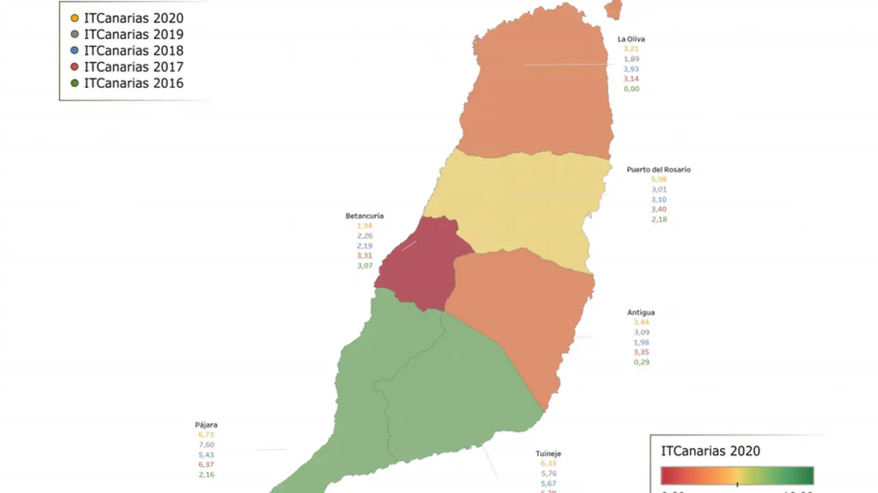 imagen transparencia Fuerteventura