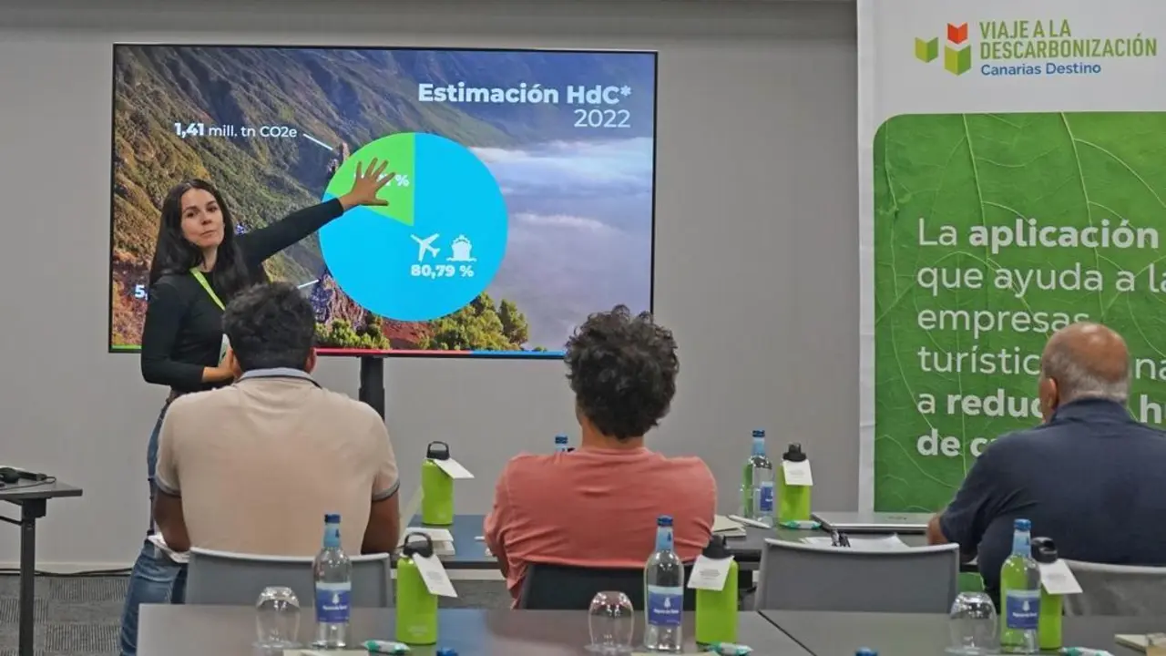 Talleres Viaje Descarbonización