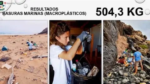 Observatorio de Basura Marina de Fuerteventura