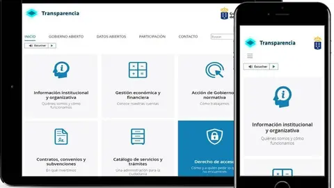 sector transparencia