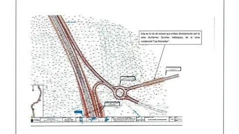 Plano proyectado FV3