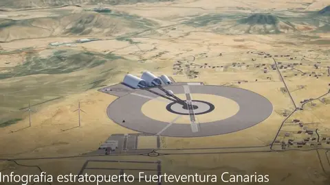 Infografía Estratopuerto de Fuerteventura