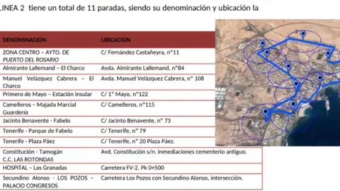 NUEVA-LINEA-2-DE-GUAGUAS (1)