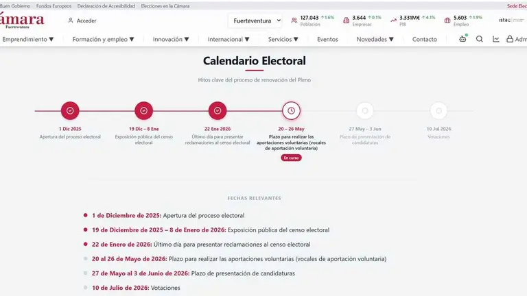 El tejido empresarial de Fuerteventura elegirá el 10 de julio a sus nuevos vocales camerales