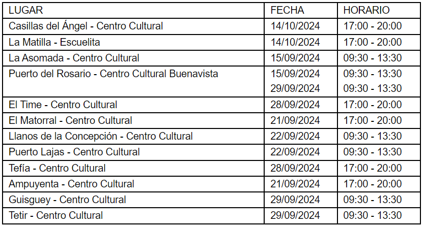 Captura
